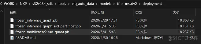 tensorflow量化神经网络 tensorflow模型量化_python_06